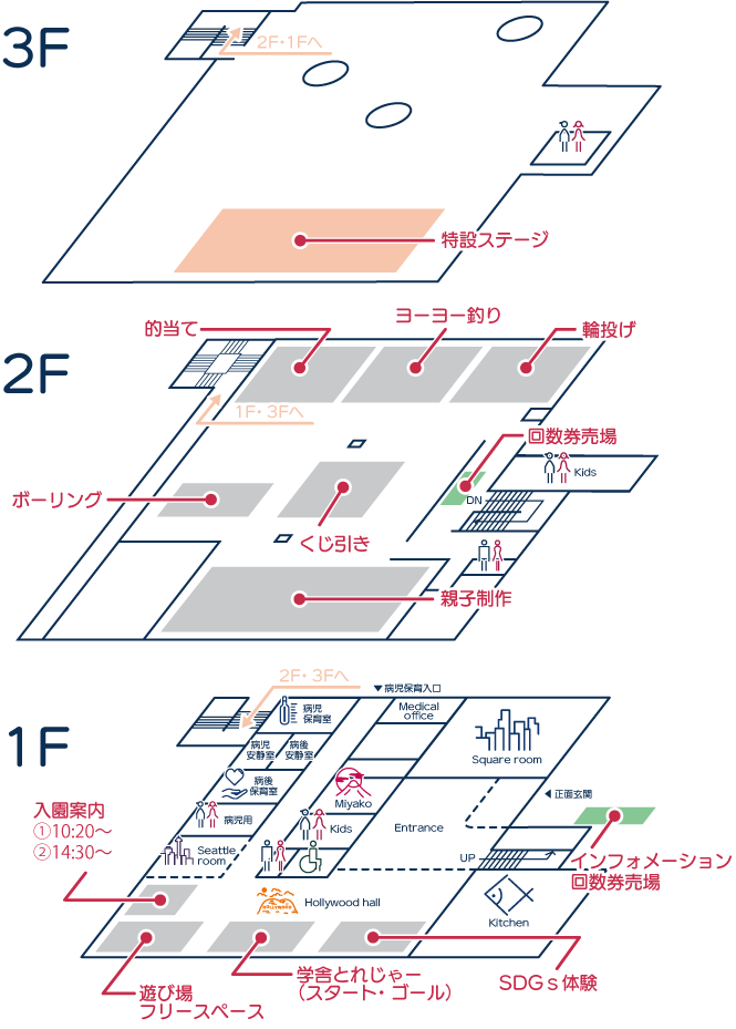 フロアマップ