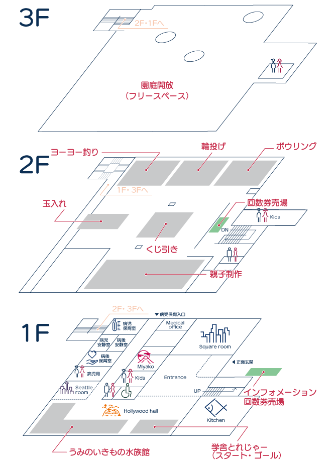 フロアマップ