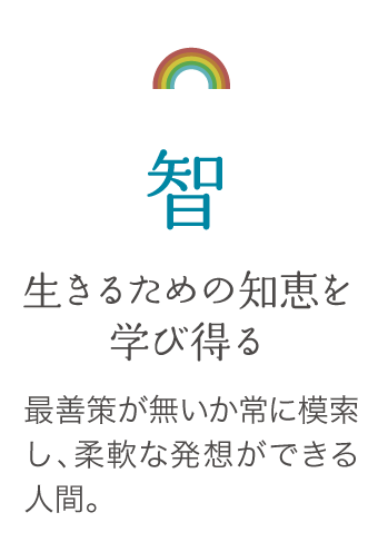 生きるための知恵を学び得る　最善策がないか常に模索し、柔軟な発想ができる人間。